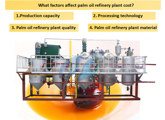 Palm oil refinery plant cost influence factors
