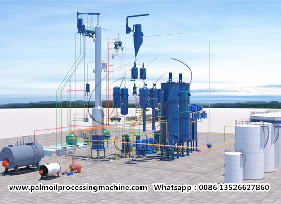 Continuous palm oil refining and fractionation machine 3D animation (part 1)