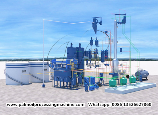 Continuous palm oil refining and fractionation machine 3D animation (part 2)