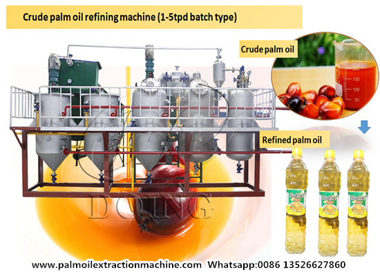 How does refining affect the quality of palm oil?