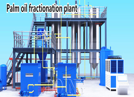 What equipment is needed for palm oil fractionation?