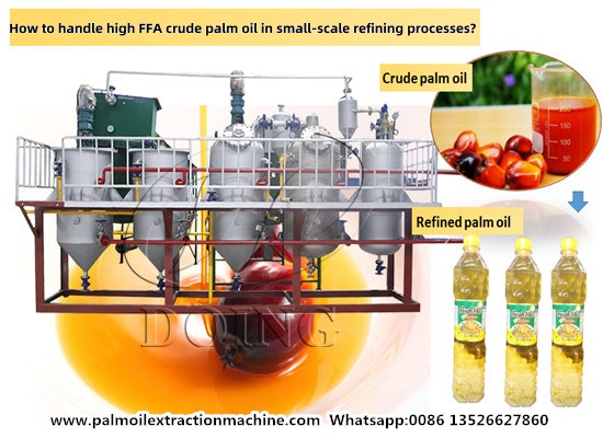 How to handle high FFA crude palm oil in small-scale refining processes?