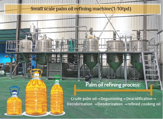 Small scale palm oil refining process intrduction video