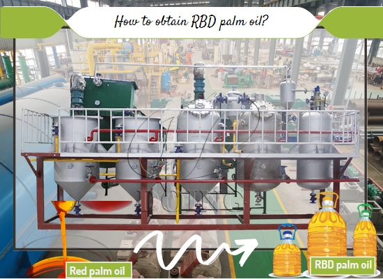 How to obtain RBD palm oil? what process do we need?