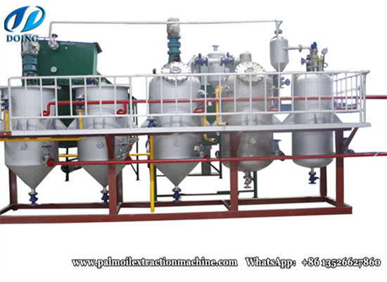 Palm oil refining process Technology & Innovations