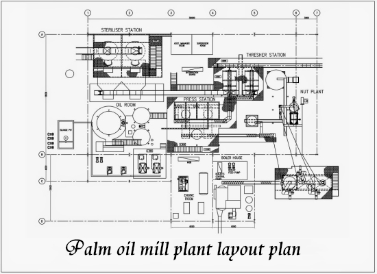 The Belgian customer will obtain the layout plan and pipeline plan of the 5tph palm oil processing plant from Henan Glory Company