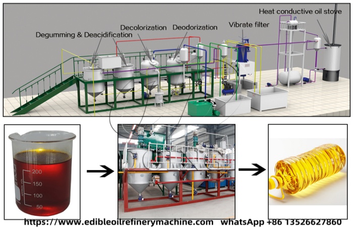 Fully continuous palm oil refining equipment.jpg