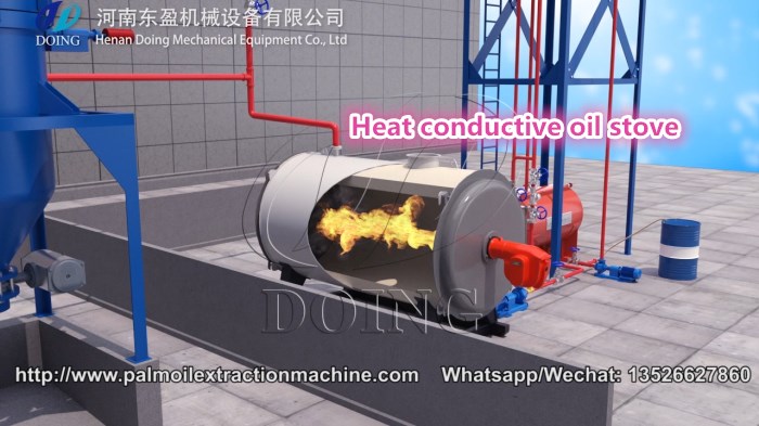 Heat Conducting Oil Furnace.jpg