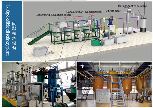 palm oil refinery plant 