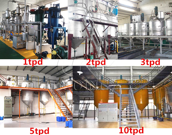 batch type palm oil refinery plant 