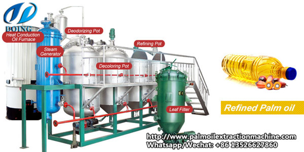 palm oil refining machine 