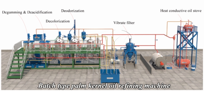 palm kernle oil refining machine 