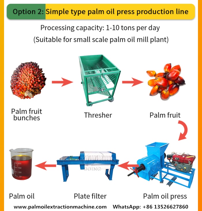 red palm oil production machine