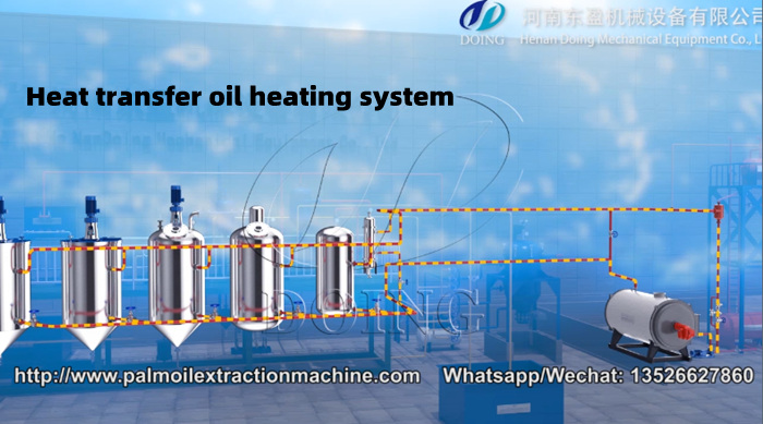 palm oil refining machine