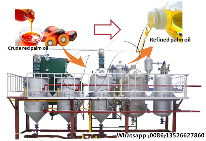 palm oil refining equipment