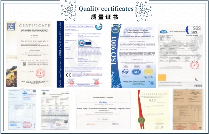 Quality certificates