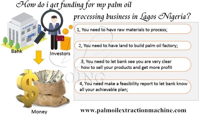 palm oil refinery plant